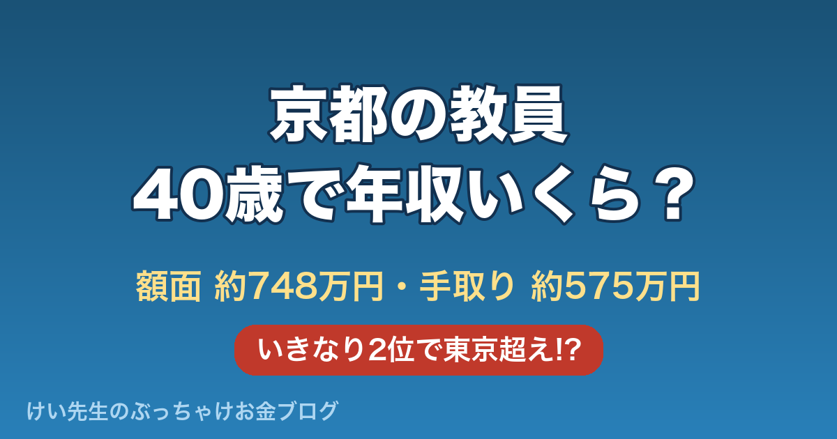 京都の教員の給料と手取り