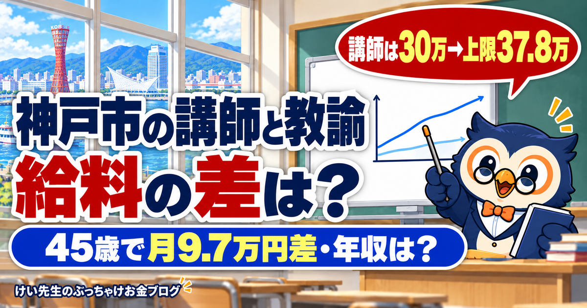 神戸市の講師と教諭の給料の差